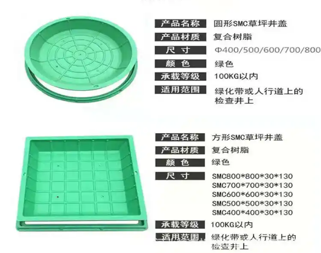 黄冈树脂复合种植井盖展示